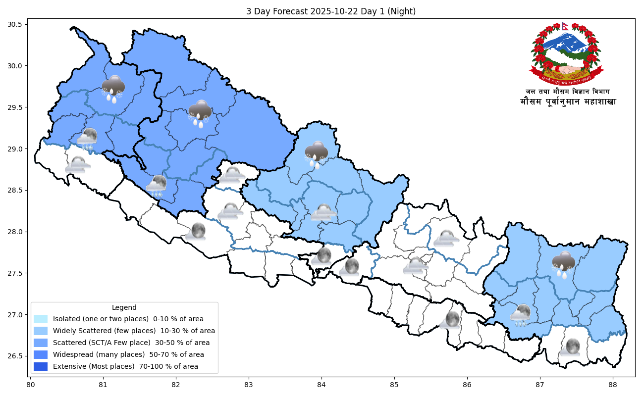 पश्चिममा पश्चिमी वायुको प्रभाव