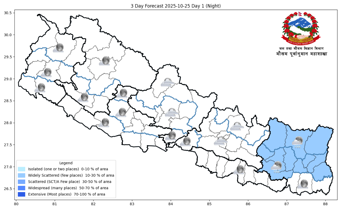पहाडमा बदली, मधेशमा सफा