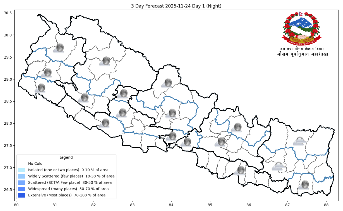 कोशी र गण्डकीका पहाडी, हिमाली क्षेत्रमा बदली, अन्यत्र सफा