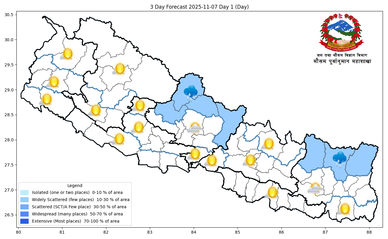 कोशी र बागमतिका पहाडमा आंशिक बदली, अन्यत्र सफा