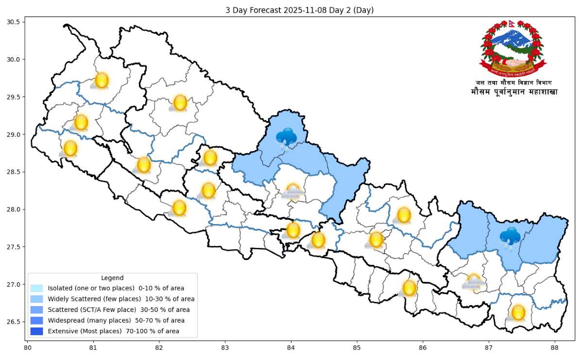 कोशी र गण्डकीका पहाडमा आंशिक बदली, अन्यत्र सफा