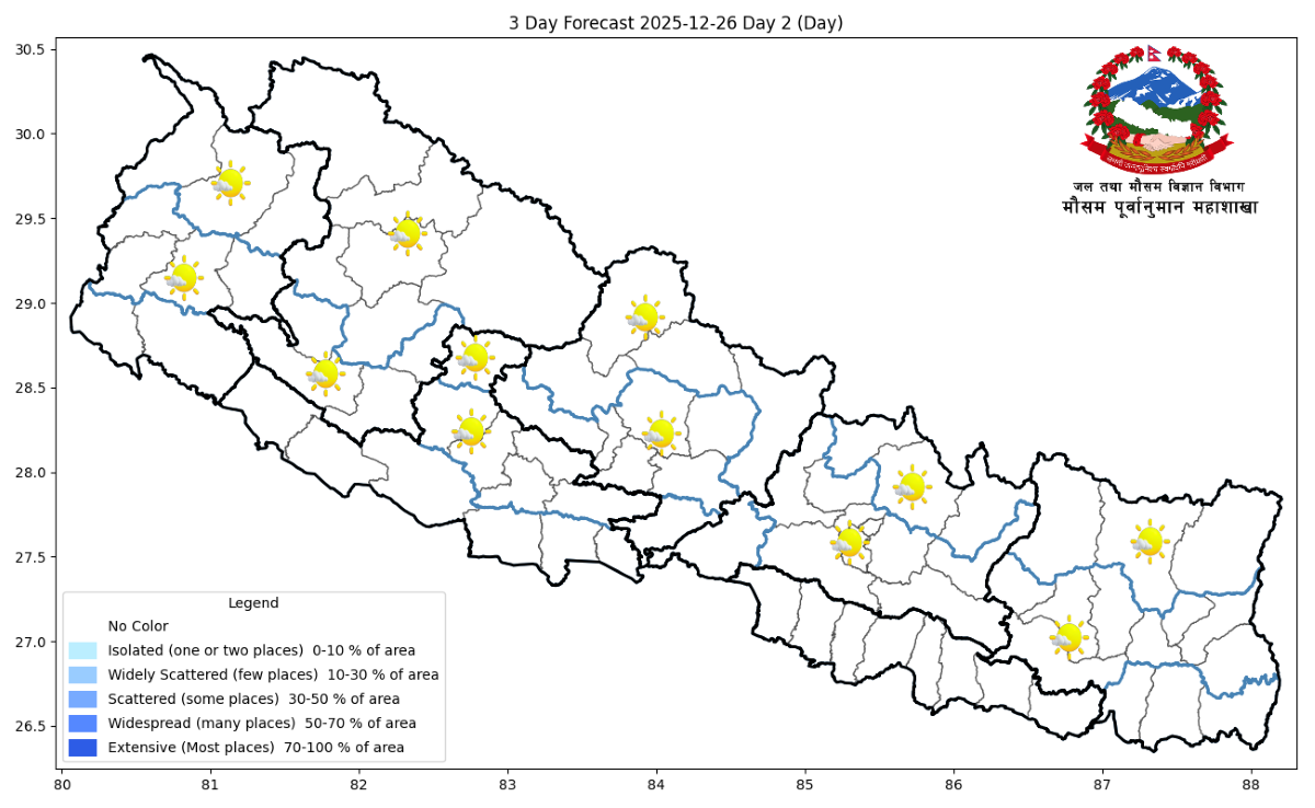 तराईमा हुस्सु : पूर्वमा बिहान, पश्चिममा मध्यान्नसम्म