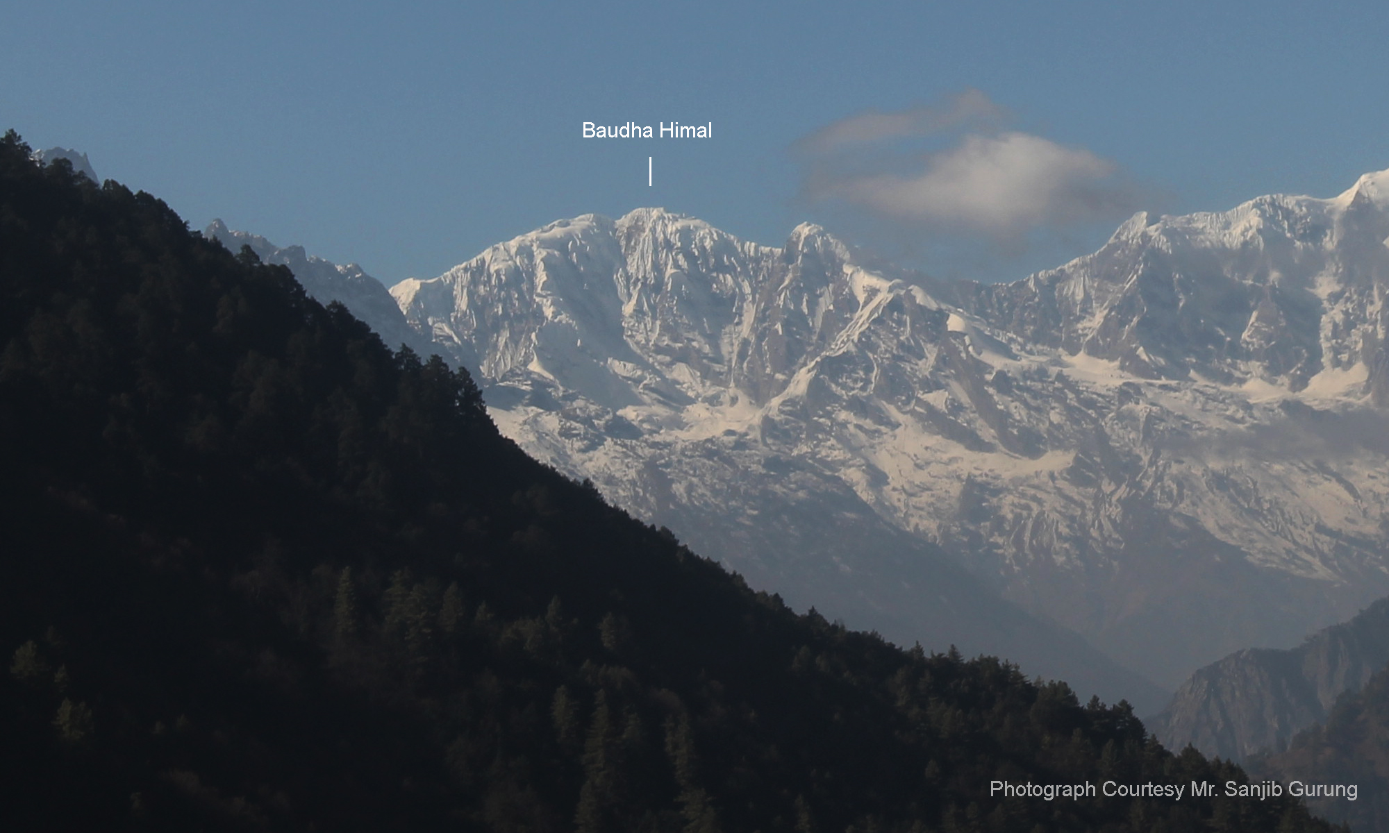 पर्यटन विकामा पाँच गाबिस जुट्दै