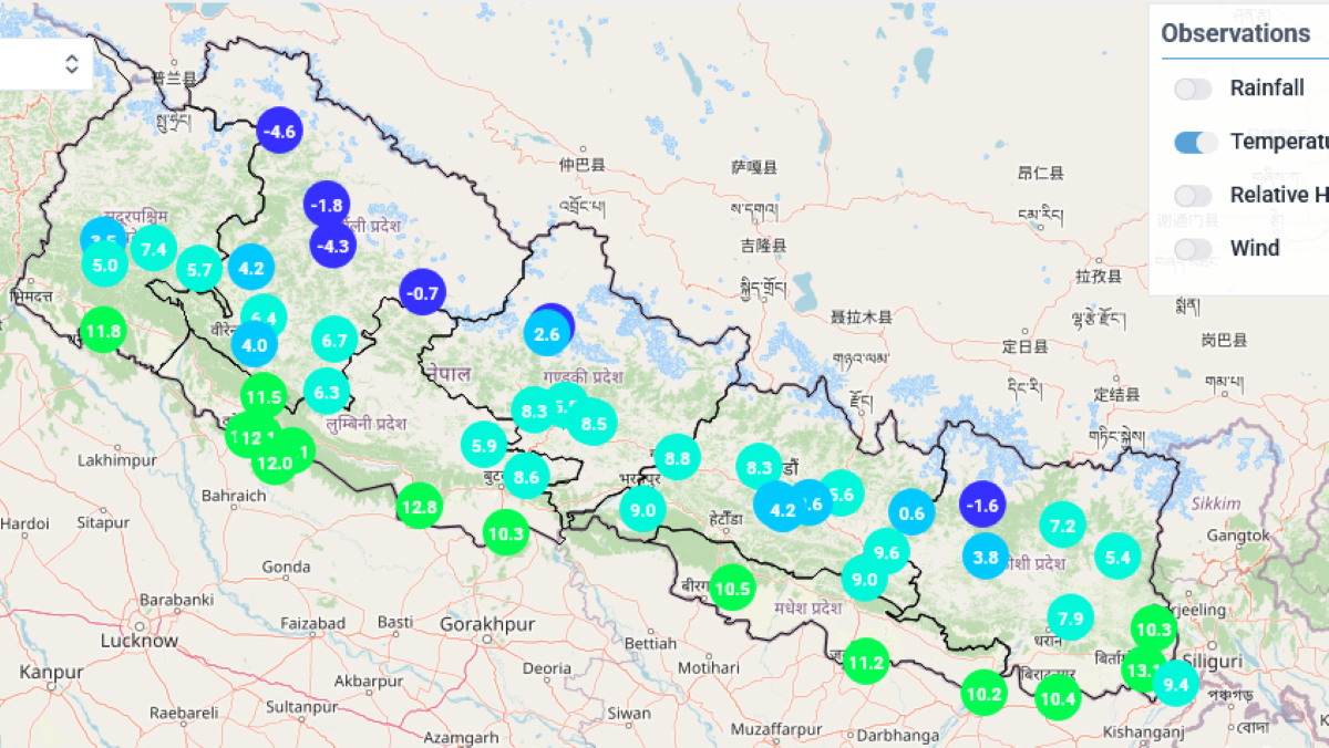 कहाँ कति चिसो: बिहान ७ बजे, चन्द्रगढीमा ९.५ डिग्रि, सिमिकोटमा माइनस ४.८ डिग्रि