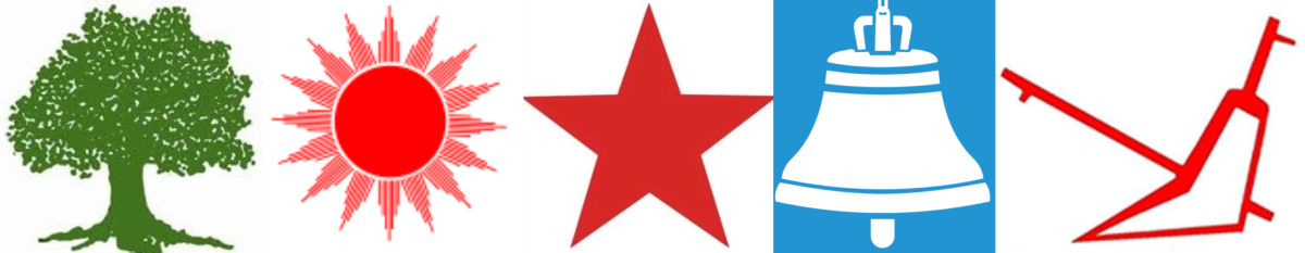 प्रमुख राजनीतिक दलका आर्थिक प्रतिवद्धता : सबल र आत्मनिर्भर अर्थतन्त्र