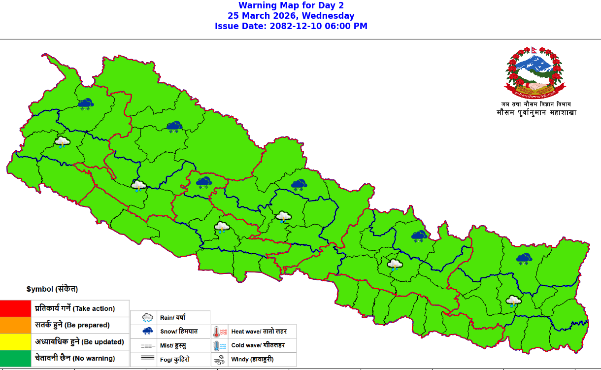 तराई सफा हिमाली पहाडी क्षेत्रमा सामान्य बदली, हिमपात, वर्षा