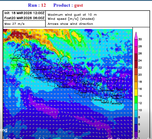 आज पश्चिम नेपालमा तीव्र हावाहुरीको संभावना