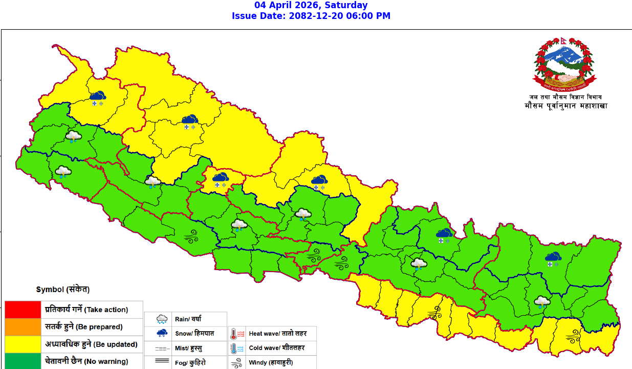 गण्डकी,लुम्बिनी र सुदुरपश्चिमा बादल,वर्षा,मधेशमा हावाहुरीको संभावना