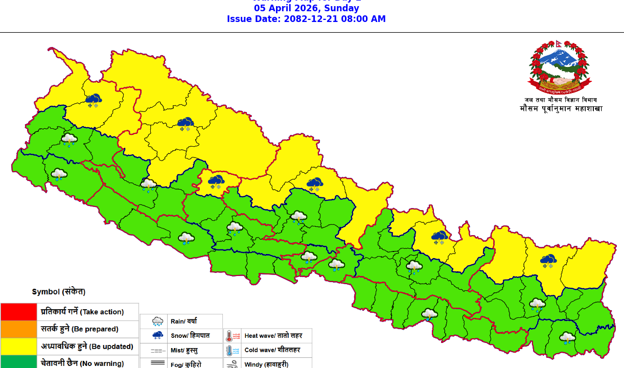 देशभर साधारणतया बादल, पहाड र हिमालमा हल्का वर्षा, पूर्वी मधेशमा हावाहुरीको संभावना