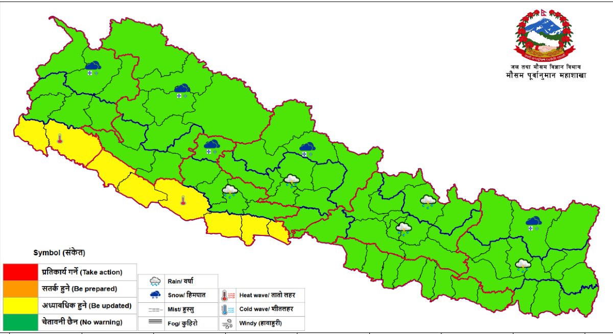हिमाली पहाडि क्षेत्रमा बादल वर्षा, पूर्वी तराईमा बादल, पश्चिम तराईमा तातो दिन