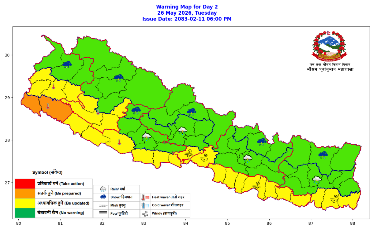 पूर्वी नेपालमा बादल वर्षा, पश्चिम पहाडमा बादल, तराईमा तातो हावा