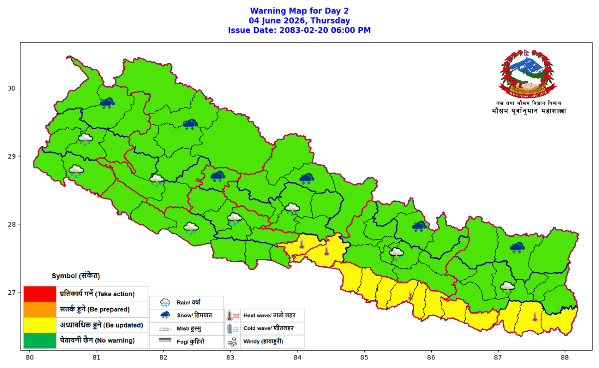 पूर्वी तराईमा तातो दिन, पश्चिममा बदली