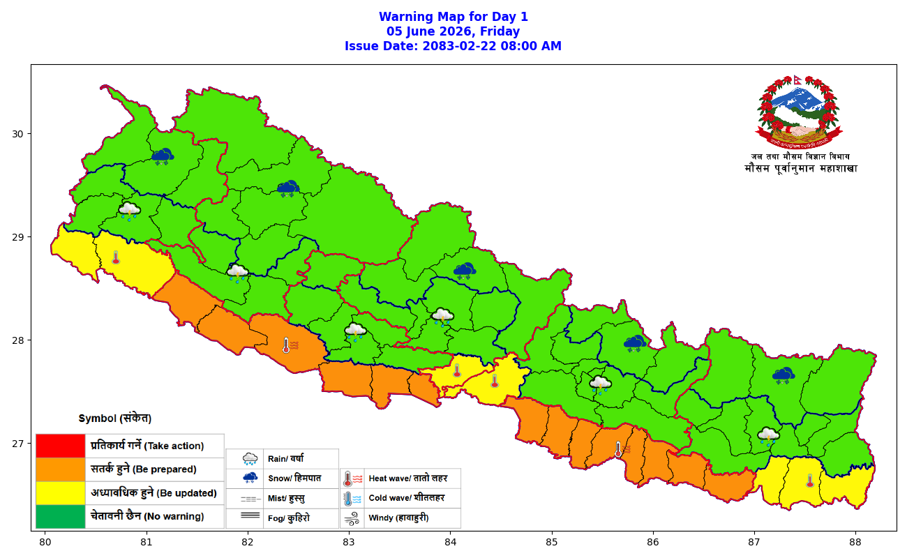 वर्षासँगै तराईमा तातो लहर, १४ जिल्लामा सतर्कता