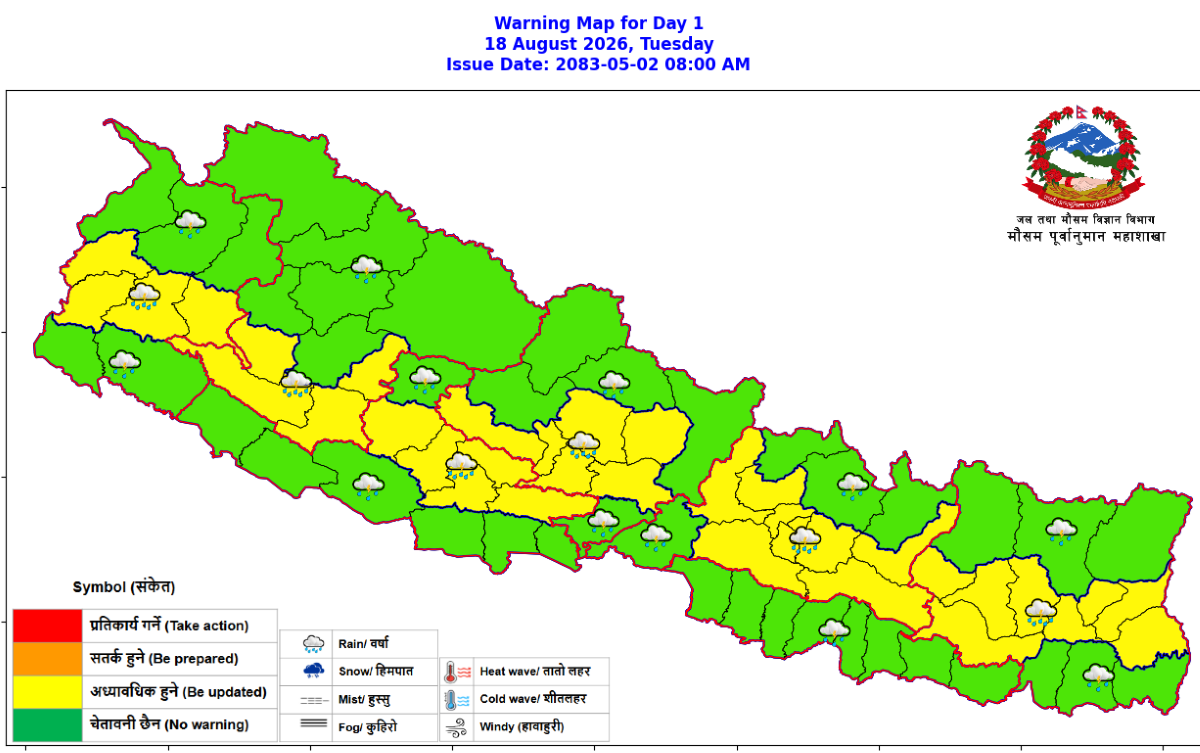 मुलकभर बादल, हिमाल पहाडमा वर्षा, पूर्वी मधेशमा हावाहुरी