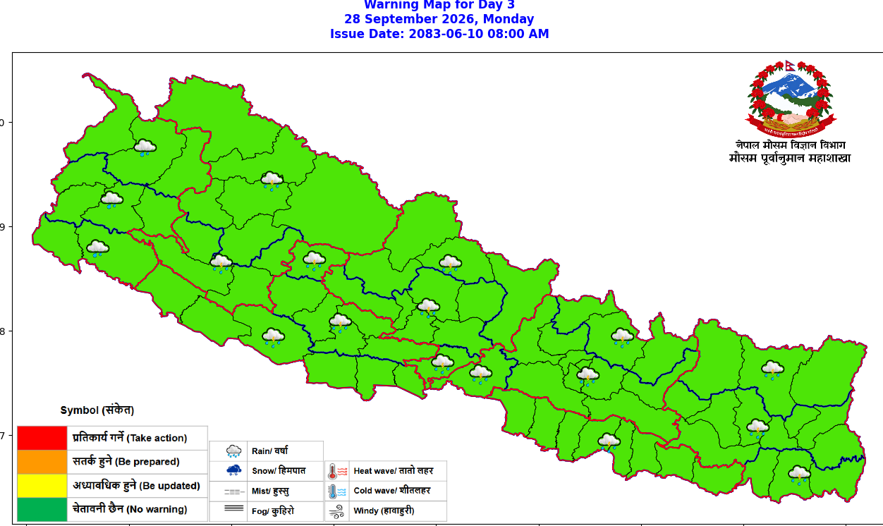 मौसममा मनसुन, पश्चिमी वायु र उत्तरप्रदेशको न्यूनचापीय क्षेत्रको प्रभाव